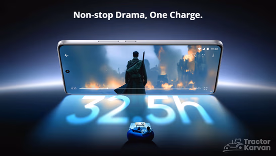 Realme P4 Power 5G-Charger