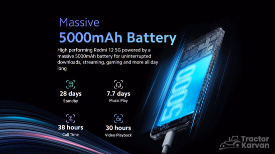 Redmi 12 5G
