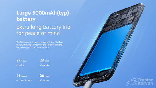 Redmi 12