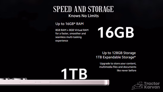 Redmi 13 5G
