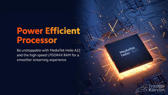 Redmi A1 Plus