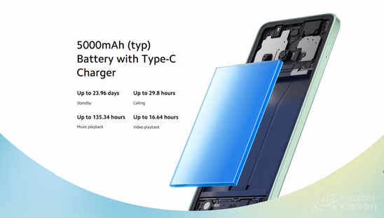 Redmi A3X