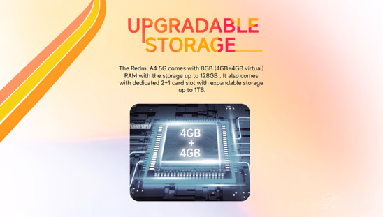 Redmi A4 5G