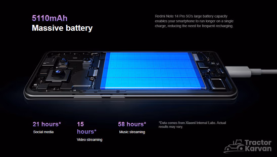 Redmi Note 14 Pro 5G - 5100 mAh Battery
