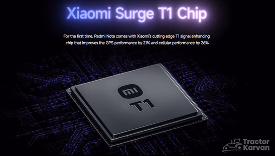 Redmi Note 14 Pro Plus 5G - T1 Chips