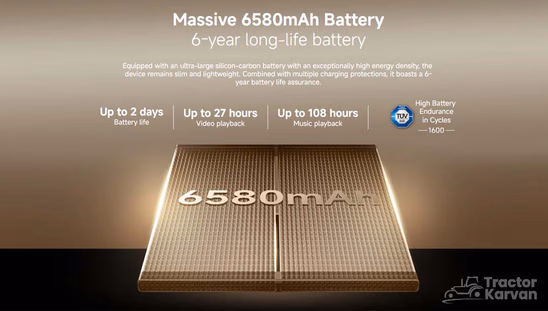 Redmi Note 15 Pro 5G - 6580mAh Battery