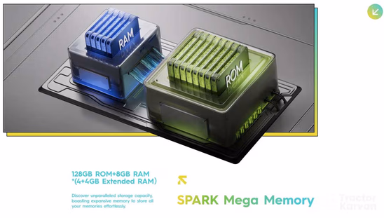 Tecno Spark Go 1