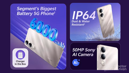 Vivo T4 Lite 5G