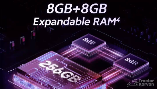 Vivo T4 Lite 5G