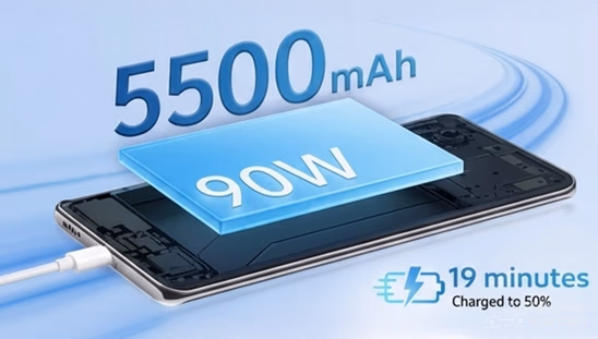 Vivo Y400 Pro 5G