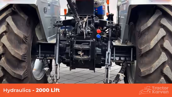 Powertrac Euro 47 Powerhouse - Hydraulics