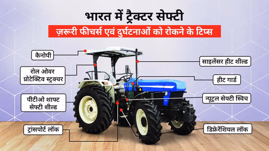 भारत में ट्रैक्टर सेफ्टी: ज़रूरी फीचर्स एवं दुर्घटनाओं को रोकने के टिप्स