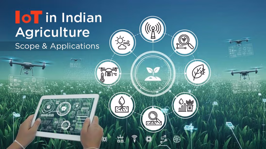 Internet of Things in Indian Agriculture: Scope & Applications