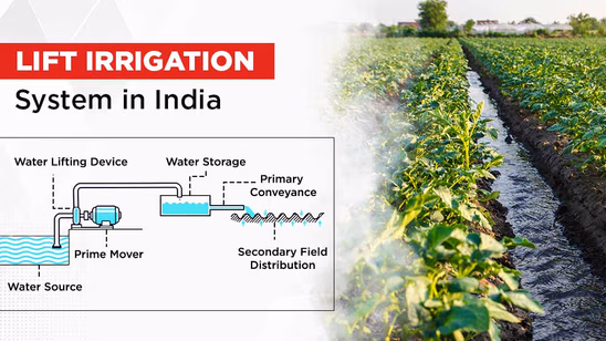 Know Everything About Lift Irrigation System in India
