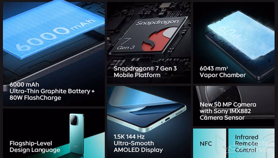 IQOO Z9 5G-