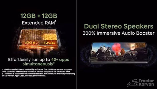 IQOO Z9S 5G- Storage