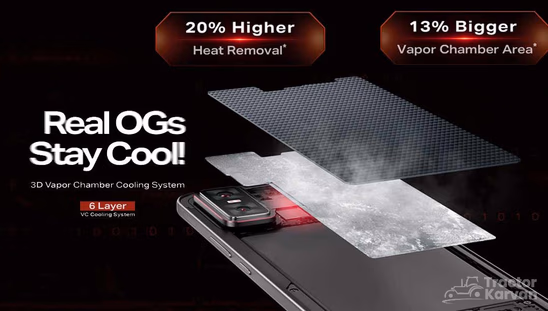 Infinix GT 30 Pro 5G Plus