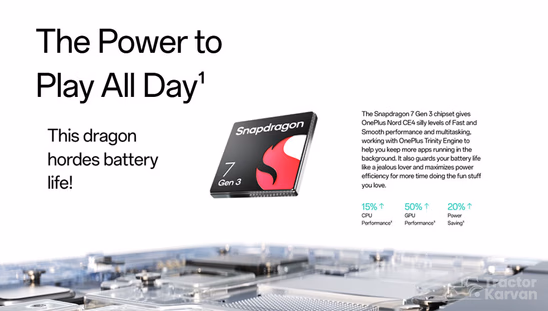 OnePlus Nord Ce4-Processor