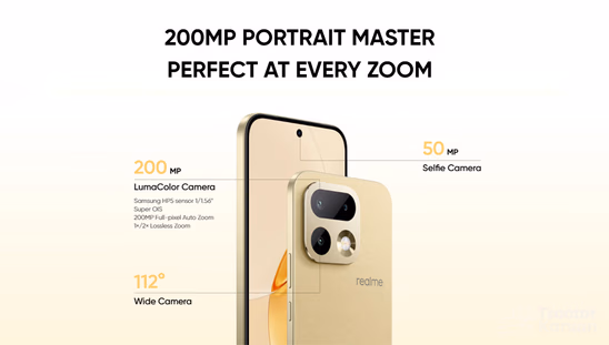16 Pro 5G-Camera