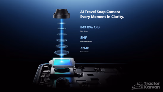 Realme GT 7T 5G-Camera