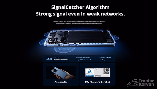 Realme GT 7T 5G- Strong Signal