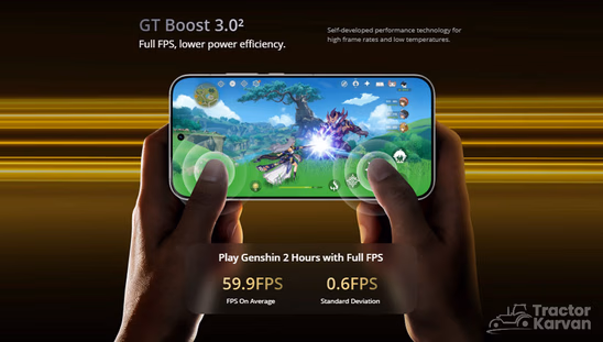 Realme GT 8 Pro-Display