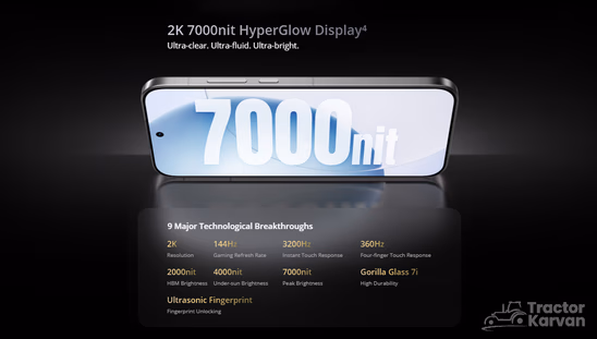 Realme GT 8 Pro-Battery