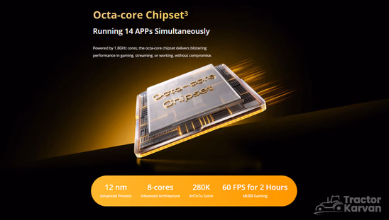 Realme Narzo 80 Lite- Processer