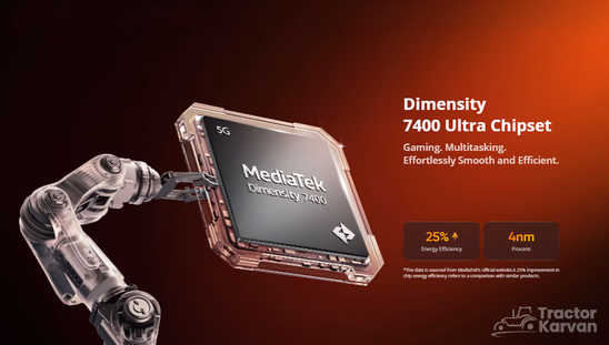 Realme P4 Power 5G- Processer