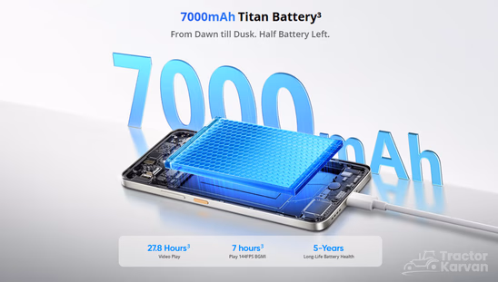 Realme P4 5G - Battery