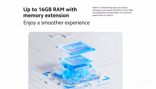 Redmi 12
