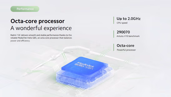 Redmi 13C