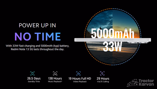 Redmi Note 13 5G