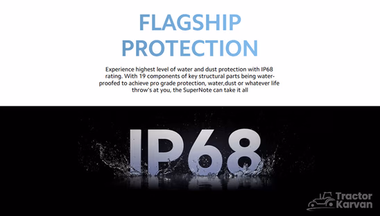 Redmi Note 13 Pro Plus