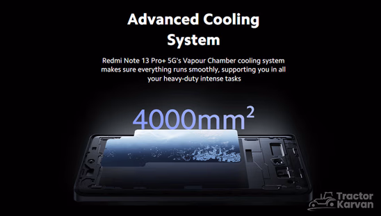 Redmi Note 13 Pro Plus