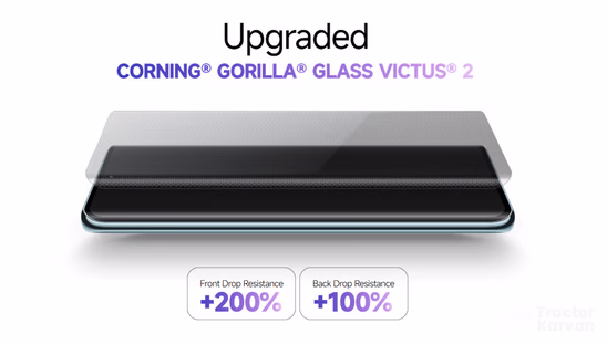 Redmi Note 14 Pro Plus 5G - Gorilla Glass Victus