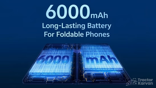 Vivo X Fold5