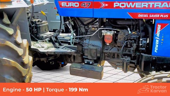 Powertrac Euro 47 Powerhouse Tractor