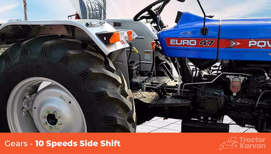 Powertrac Euro 47 Powerhouse Tractor