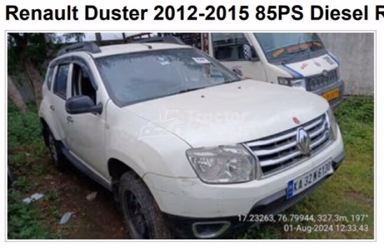 Renault Duster RXE View Used Car
